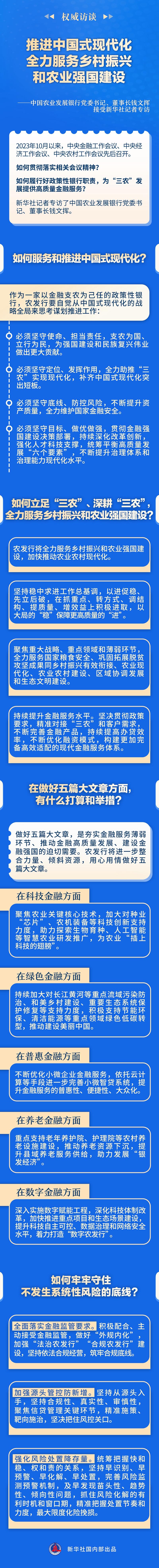 推进中國(guó)式现代化 全力服務(wù)乡村振兴和农业强國(guó)建设——中國(guó)农业发展银行党委书记、董事長(cháng)钱文(wén)挥接受新(xīn)华社记者专访