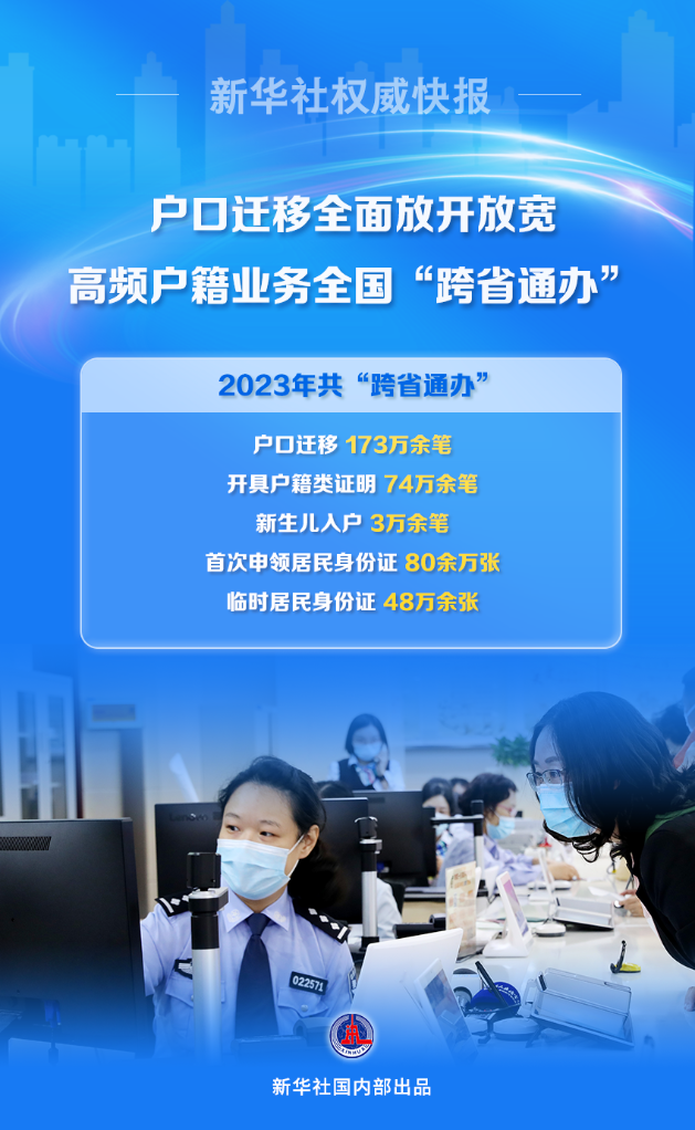 2023年共跨省通办”户口迁移173万余筆(bǐ)_1